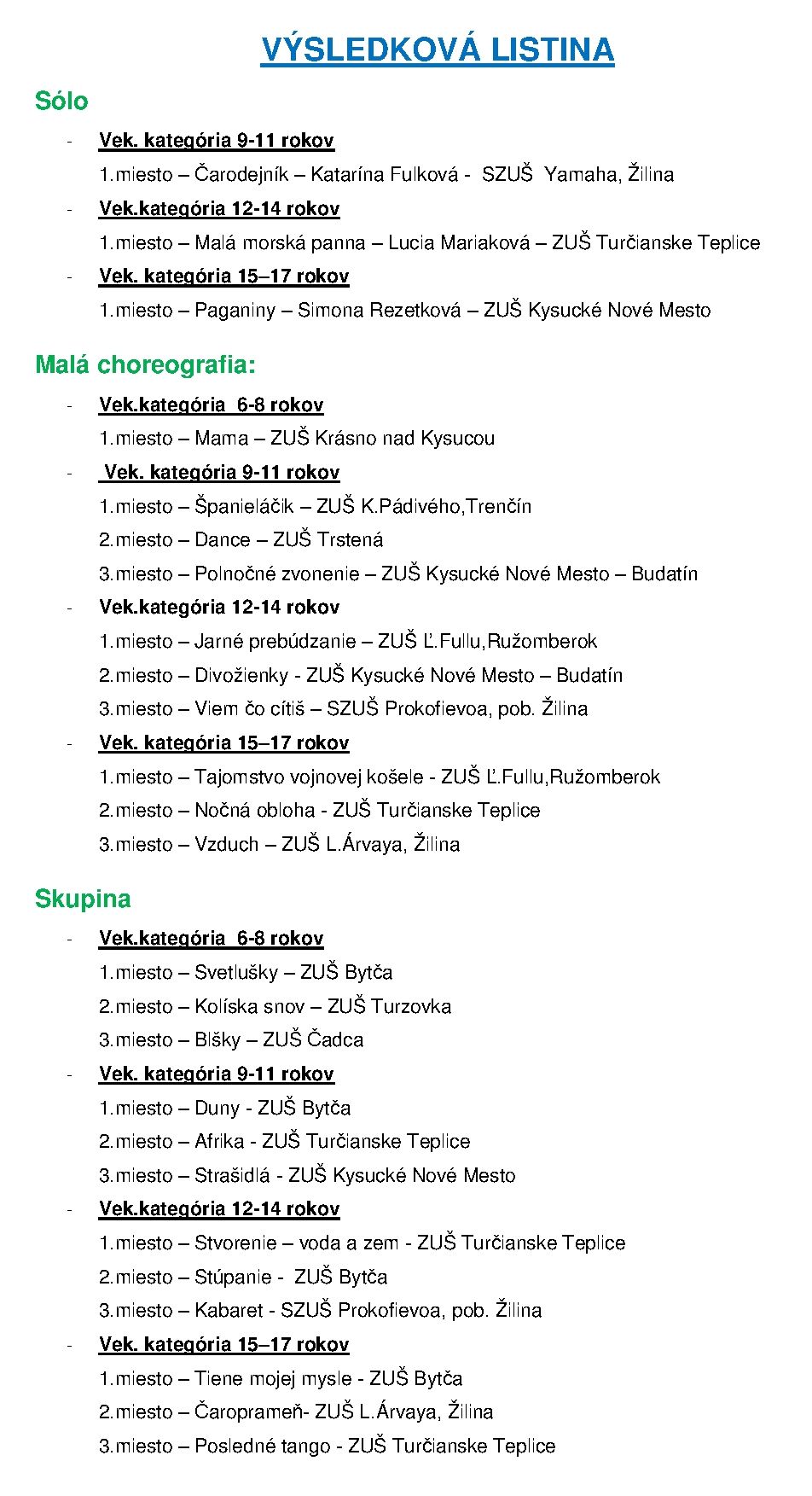 VÝSLEDKOVÁ LISTINA