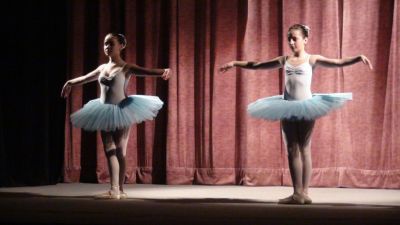 II. ročník súťažnej prehliadky scénických choreografií